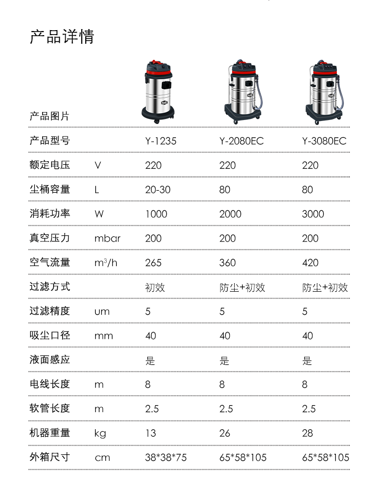 御衛(wèi)仕吸塵吸水機(jī)Y-3080EC