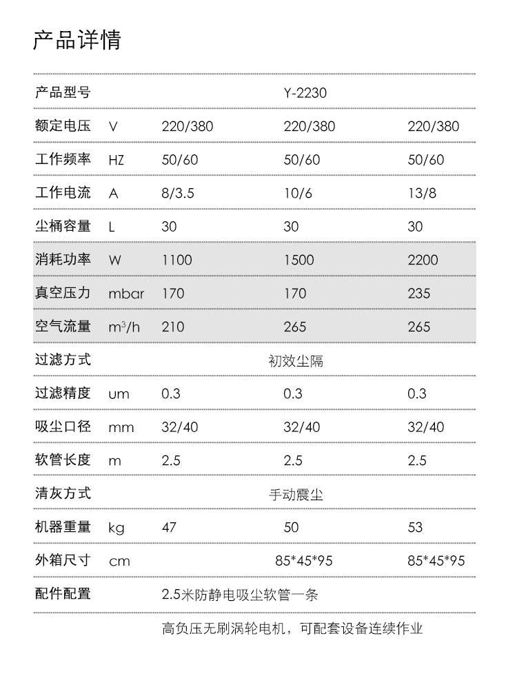 御衛(wèi)仕固定式工業(yè)吸塵器Y-2230