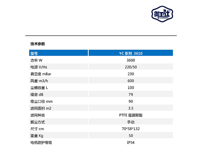 御衛(wèi)仕220V工業(yè)吸塵器YC-3610