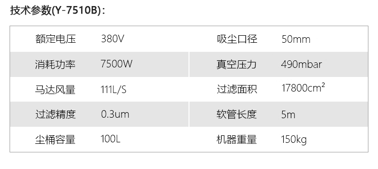 御衛(wèi)仕三相電重工業(yè)吸塵器Y-7510B