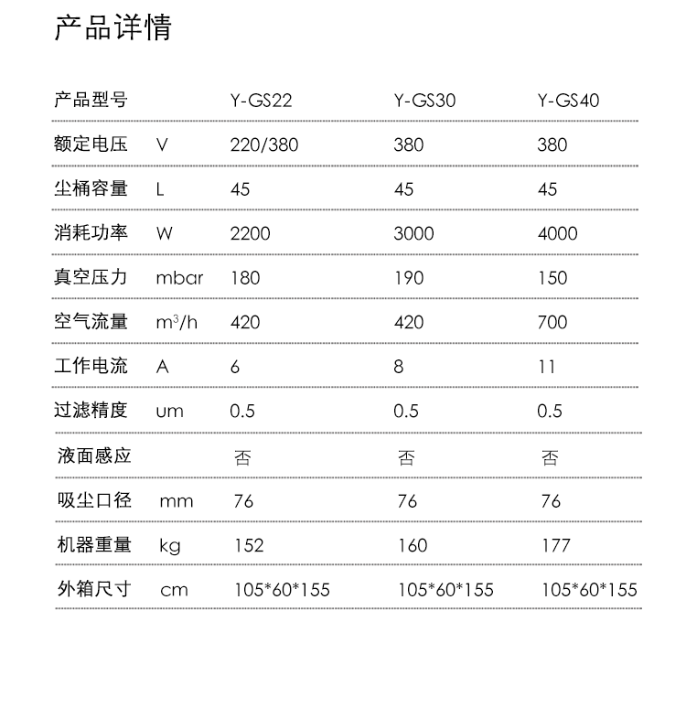 御衛(wèi)仕柜式吸塵器Y-GS30